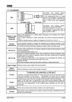 11 GLOSSARY ISO ISO DIN69871 CONE HSD TIEROD Toolholder (Page 9 / 9) HSD Spindle Instructions for Use